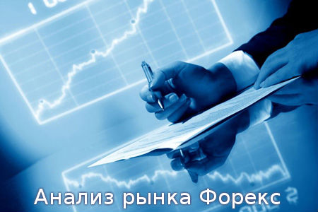 Анализ рынка Форекс
