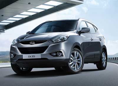 Hyundai в кредит