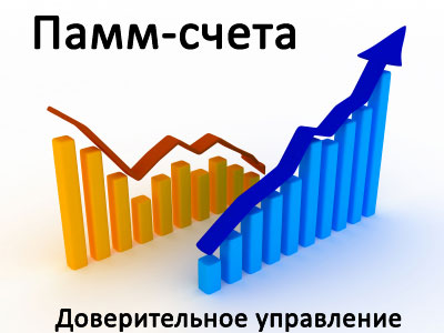 Инвестирование в ПАММ счета